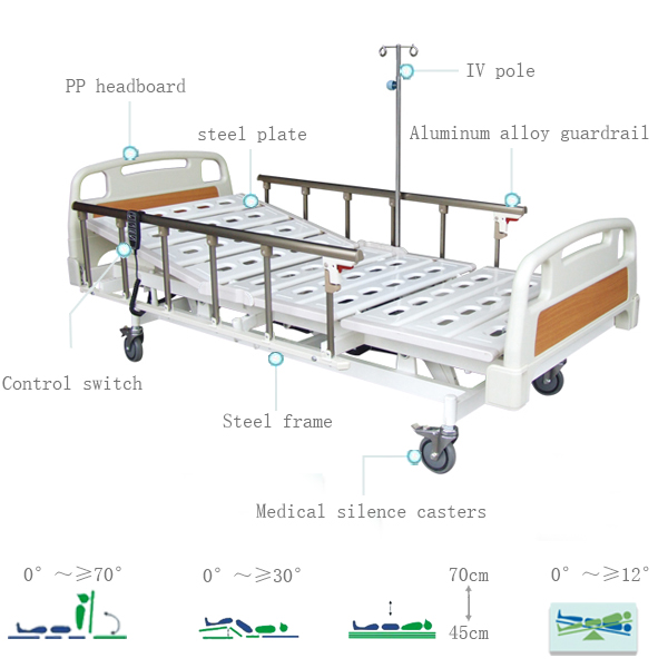 electric bed medical